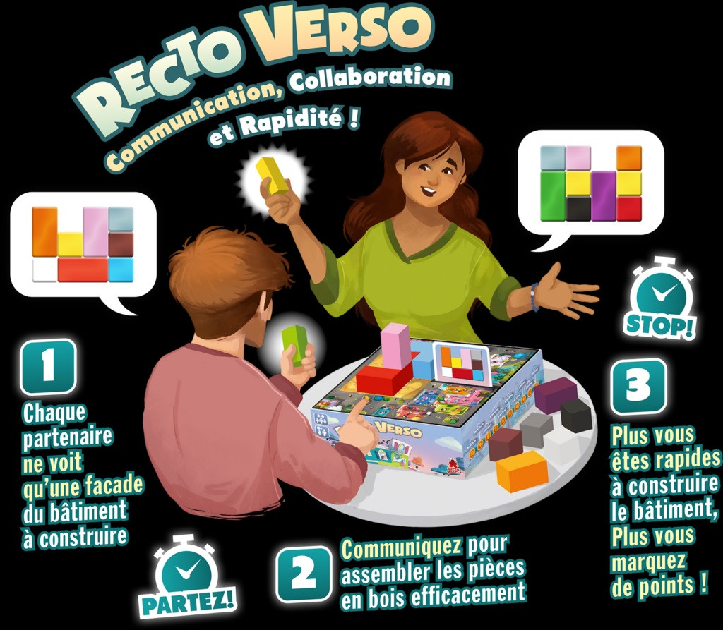 RECTOVERSOSUPERMEEPLE