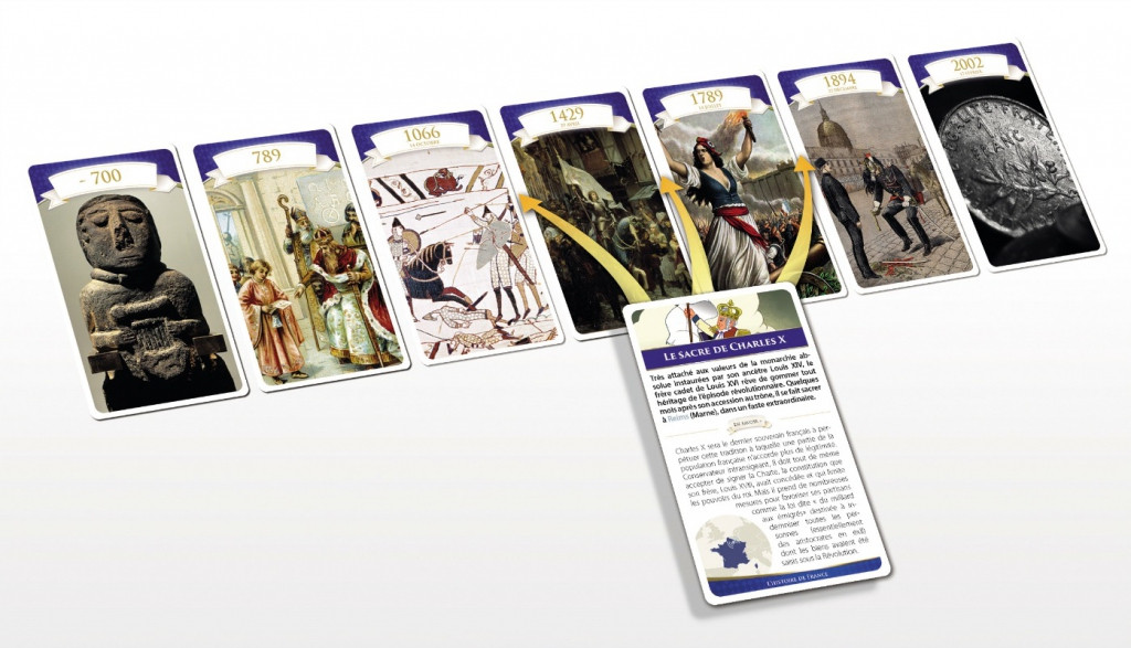 CHRONIHISTOIREDEFRANCE