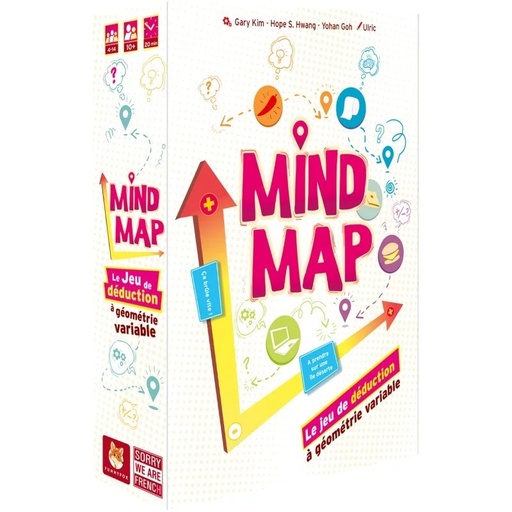 [MINDMAP] Mind Map